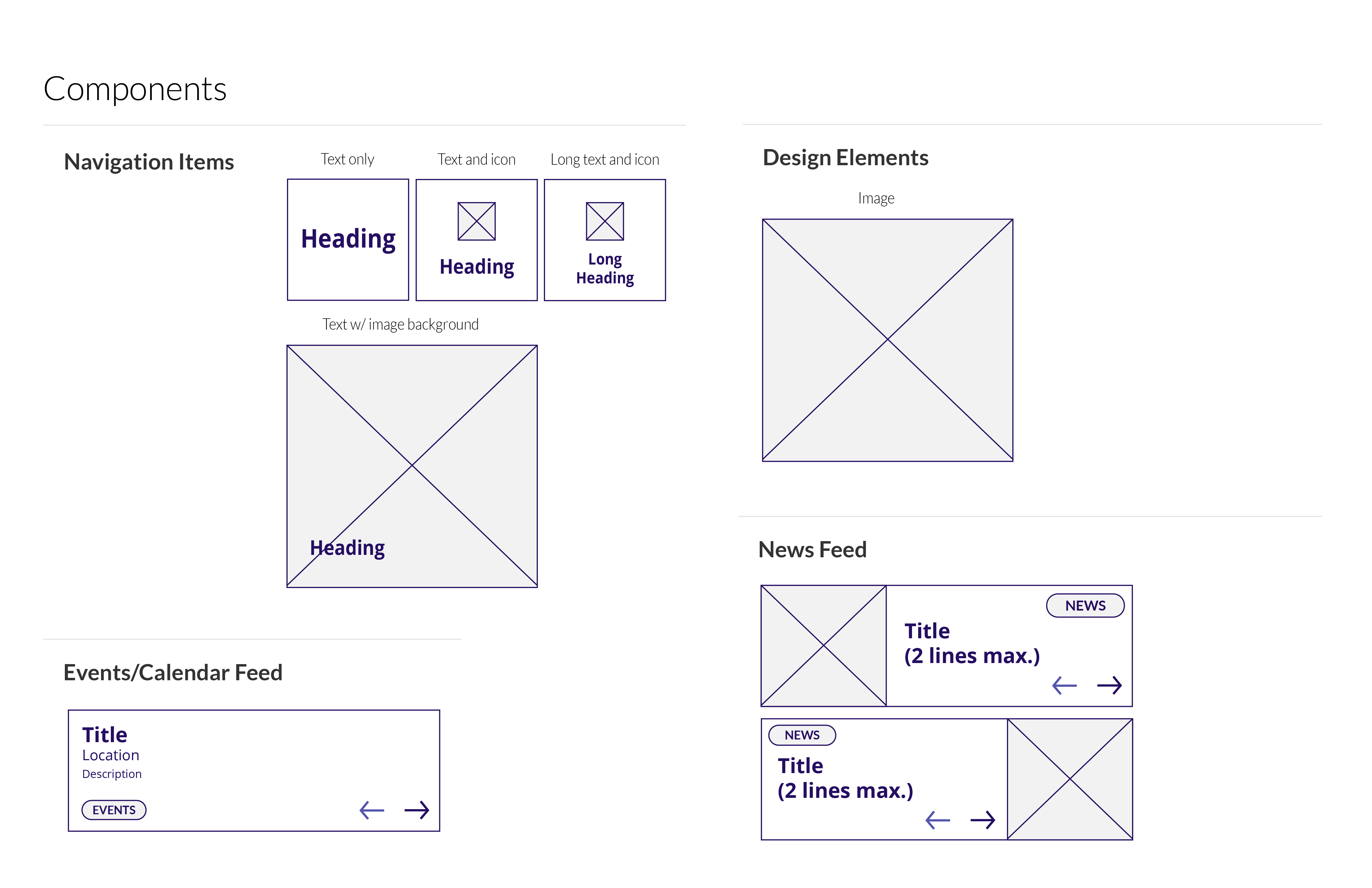 Mobile components