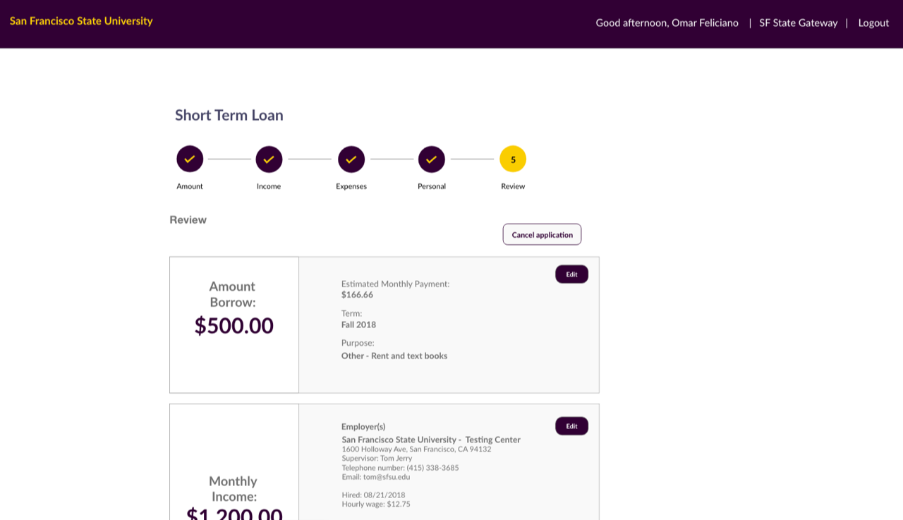 Student Short-term Loan Review